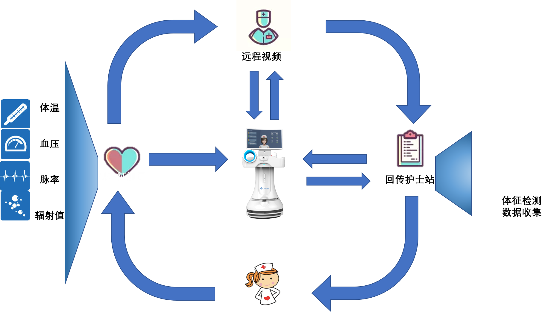 1537858589716493.png 核醫(yī)學(xué)科.png