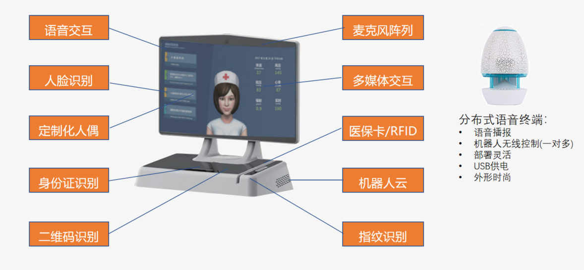 1571131033508848.png blob.png